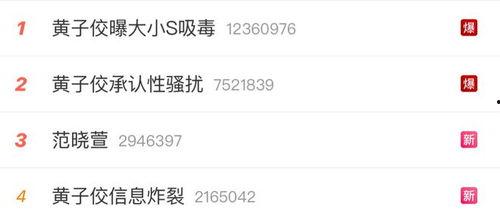 娱乐吃瓜爆料直播真假视频